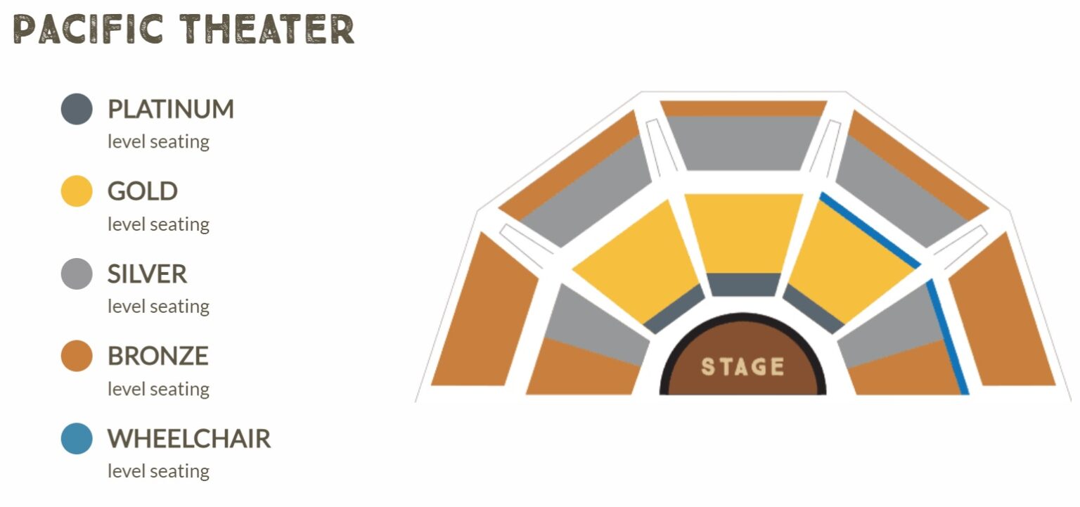 Polynesian Cultural Center Luau Review Alii Luau Feast and HA Breath